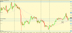 silver daily double bottom.gif