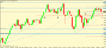 aud usd weekly.gif