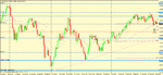 aud usd daily.gif