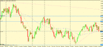 gbp usd daily.gif