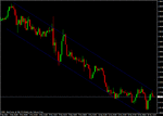 audusd14.gif