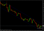 audusd15.gif