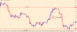 Eur Usd.gif