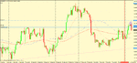 eur gpb 4h trigger @ 50%.gif