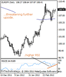 eurjpy20000.gif