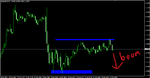 eurusd 5m.png