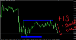 eurusd 5m #2.png