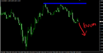 audusd 5m #4.png