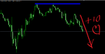 audusd 5m #5.png