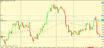 eur gpb target 1 hit.gif