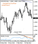 eurusd2000.gif