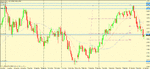 nzd cad d short x.gif