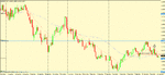 eur usd d short zone.gif