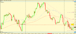 eur usd 4h.gif