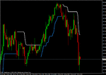 eurjpy11.gif