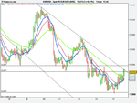 Spot FX EUR_USD (DFB).png