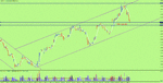 usdchfmet.gif