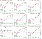 US_Industry_Sectors_Daily_16_3_12.png