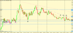 usd cad d set up (20ema = resistance).gif