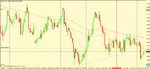 usd cad 4h.gif