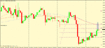 usd cad 1h trigger.gif