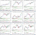 SP500_top9_20_3_12.png