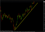 eurjpy12.gif