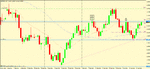 eur usd d set up 'zone'.gif