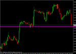 eurusd07.gif