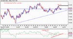 US%2BDollar%2BIndex.gif