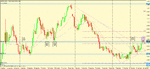 gbp znd daily short.gif