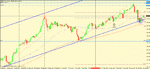 eur jpy 4h inside bar long.gif