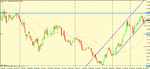 eur jpy daily up channel.gif