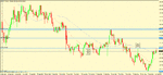 eur jpy weekly major res.gif