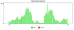 equity_march_1st_2008_to_april_17th_2009.jpg