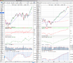 NDX_weekly_23_3_12.png