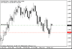 aud-27 mar.gif