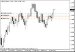 eur-27 mar.gif