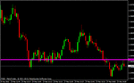 eurusd08.gif