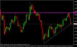 eurusd09.gif