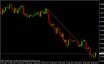 audusd16.gif