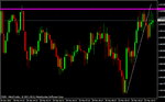 audusd17.gif