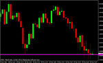 audusd18.gif