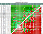 Dorsey-Futures-Matrix.png