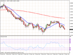 aud_usd_1_hour_3_31_2011.gif