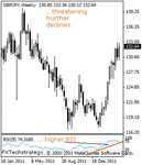 gbpjpy2000.gif