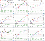 US_Industry_Sectors-D_30_3_12.png