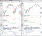 FTSE100_weekly_30_3_12.png