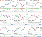 UK_Sectors_3_30_3_12.png