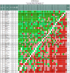 FTSE350-Sectors-M_30-3-12.png